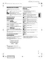 Preview for 31 page of Panasonic SC-AKX710 Operating Instructions Manual