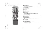 Preview for 6 page of Panasonic SC-AKX75 Owner'S Manual