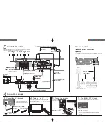 Preview for 2 page of Panasonic SC-BT205 Easy Setting Manual