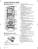 Preview for 8 page of Panasonic SC-BTT196 Owner'S Manual