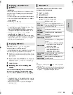 Preview for 21 page of Panasonic SC-BTT196 Owner'S Manual