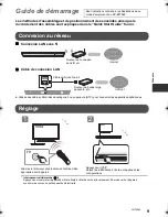 Preview for 9 page of Panasonic SC-BTT500W Basic Operating Instructions Manual