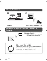 Preview for 10 page of Panasonic SC-BTT500W Basic Operating Instructions Manual