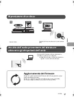 Preview for 17 page of Panasonic SC-BTT500W Basic Operating Instructions Manual