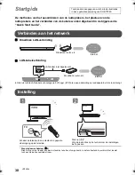 Preview for 30 page of Panasonic SC-BTT500W Basic Operating Instructions Manual