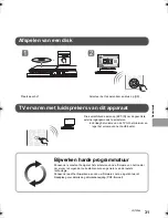 Preview for 31 page of Panasonic SC-BTT500W Basic Operating Instructions Manual