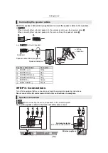 Preview for 13 page of Panasonic SC-BTT500W Operating Instructions Manual