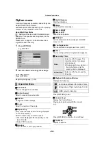 Preview for 32 page of Panasonic SC-BTT500W Operating Instructions Manual