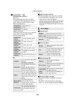 Preview for 34 page of Panasonic SC-BTT500W Operating Instructions Manual