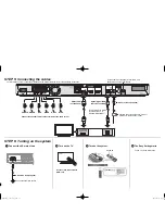 Preview for 2 page of Panasonic SC-BTT590 Easy Setting Manual