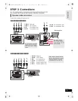 Preview for 15 page of Panasonic SC-BTT755 Operating Instructions Manual