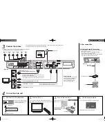 Preview for 2 page of Panasonic SC-BTT775 Easy Setting Manual