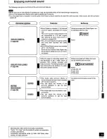 Preview for 33 page of Panasonic SC-DK10 Operating Instructions Manual