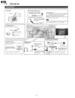 Preview for 12 page of Panasonic SC-EN33PC Service Manual