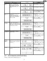 Preview for 15 page of Panasonic SC-EN33PC Service Manual