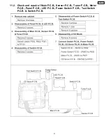 Preview for 31 page of Panasonic SC-EN33PC Service Manual