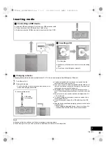 Preview for 7 page of Panasonic SC-HC412 Operating Instructions Manual