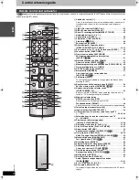 Preview for 6 page of Panasonic SC-HT1000 Operation Manual