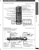 Preview for 15 page of Panasonic SC-HT540 Operating Instructions Manual