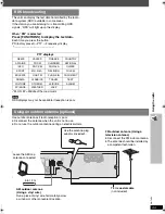 Preview for 33 page of Panasonic SC-HT540 Operating Instructions Manual