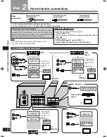 Preview for 8 page of Panasonic SC-HT60 Operating Instructions Manual