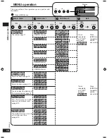 Preview for 16 page of Panasonic SC-HT60 Operating Instructions Manual