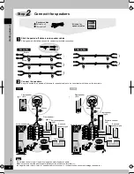 Preview for 6 page of Panasonic SC-HT600 Operating Instructions Manual