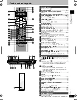 Preview for 11 page of Panasonic SC-HT600 Operating Instructions Manual