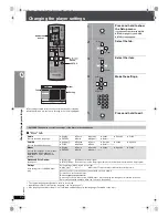 Preview for 24 page of Panasonic SC-HT855 Operating Instructions Manual