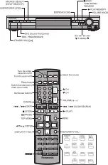 Preview for 20 page of Panasonic SC-HT870 Service Manual