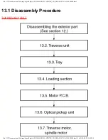 Preview for 53 page of Panasonic SC-HT870 Service Manual