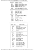 Preview for 136 page of Panasonic SC-HT870 Service Manual