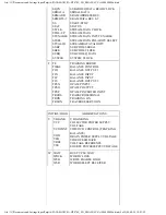 Preview for 137 page of Panasonic SC-HT870 Service Manual