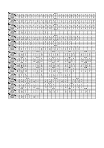 Preview for 145 page of Panasonic SC-HT870 Service Manual