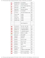 Preview for 192 page of Panasonic SC-HT870 Service Manual