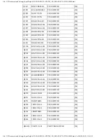 Preview for 196 page of Panasonic SC-HT870 Service Manual