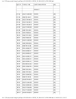 Preview for 197 page of Panasonic SC-HT870 Service Manual