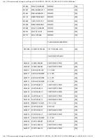 Preview for 198 page of Panasonic SC-HT870 Service Manual