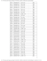 Preview for 208 page of Panasonic SC-HT870 Service Manual