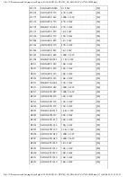 Preview for 210 page of Panasonic SC-HT870 Service Manual