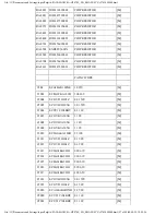 Preview for 220 page of Panasonic SC-HT870 Service Manual