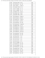 Preview for 221 page of Panasonic SC-HT870 Service Manual