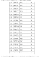 Preview for 222 page of Panasonic SC-HT870 Service Manual