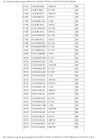 Preview for 223 page of Panasonic SC-HT870 Service Manual