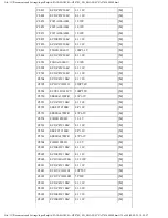 Preview for 232 page of Panasonic SC-HT870 Service Manual