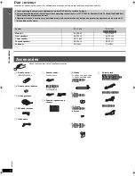 Preview for 2 page of Panasonic SC-HT895 Operating Instructions Manual