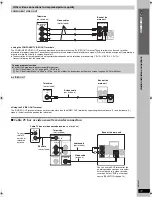 Preview for 11 page of Panasonic SC-HT895 Operating Instructions Manual