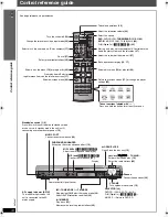 Preview for 14 page of Panasonic SC-HT895 Operating Instructions Manual