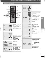 Preview for 17 page of Panasonic SC-HT895 Operating Instructions Manual