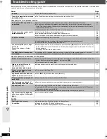 Preview for 38 page of Panasonic SC-HT895 Operating Instructions Manual